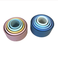 NESTING CUPS silicone