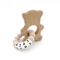 Personalised TED teether
